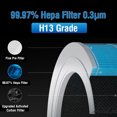 thumbnail image 4 of For Replacement Xiaomi Hepa Filter Xiaomi Air Purifier Filter Formaldehyde Xiaomi Air Purifier 3H Filter Air Purifier 2S Filter, 4 of 5