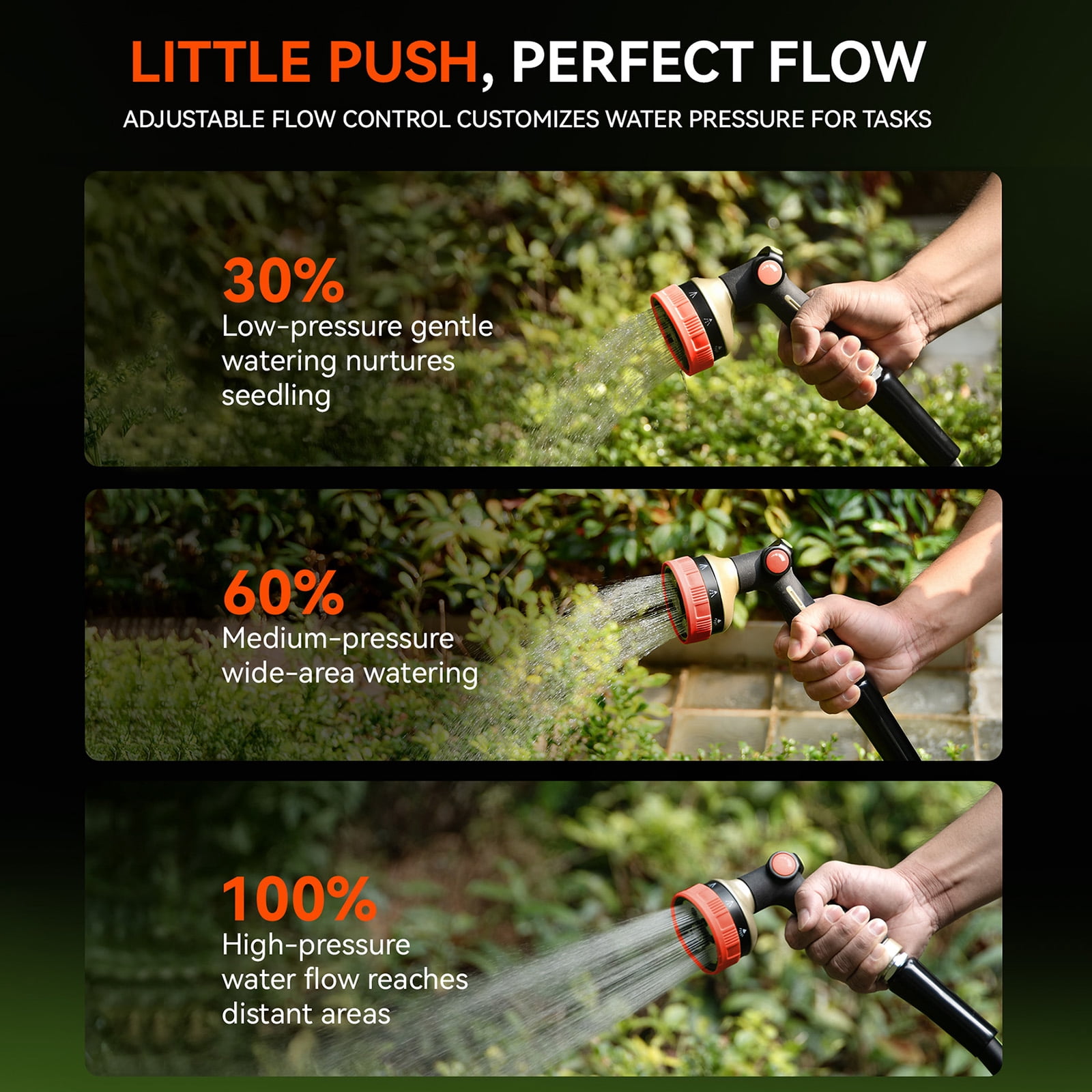RainPoint Garden Hose Nozzle 8-Spray Patterns Thumb Control Heavy Duty Water Hose Sprayer Adjustable Flow for Watering Plants, Washing Cars