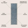thumbnail image 4 of JONATHAN Y SANTA MONICA 2 x 10 Runner Rug, Trebol Moroccan Trellis Textured Weave - Navy/Gray, SMB109D-210, 4 of 6