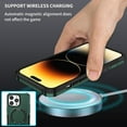 thumbnail image 4 of Magnetic Phone Case for iPhone 15 Pro Max Compatible with Magsafe, Military-Grade Shockproof Case with Built-in Magnet Circle for iPhone 15 Pro Max MS Blackish Green, 4 of 18