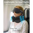 thumbnail image 2 of Almohada de viaje YFONG con soporte cervical de espuma viscoelástica 360°, 2 of 8