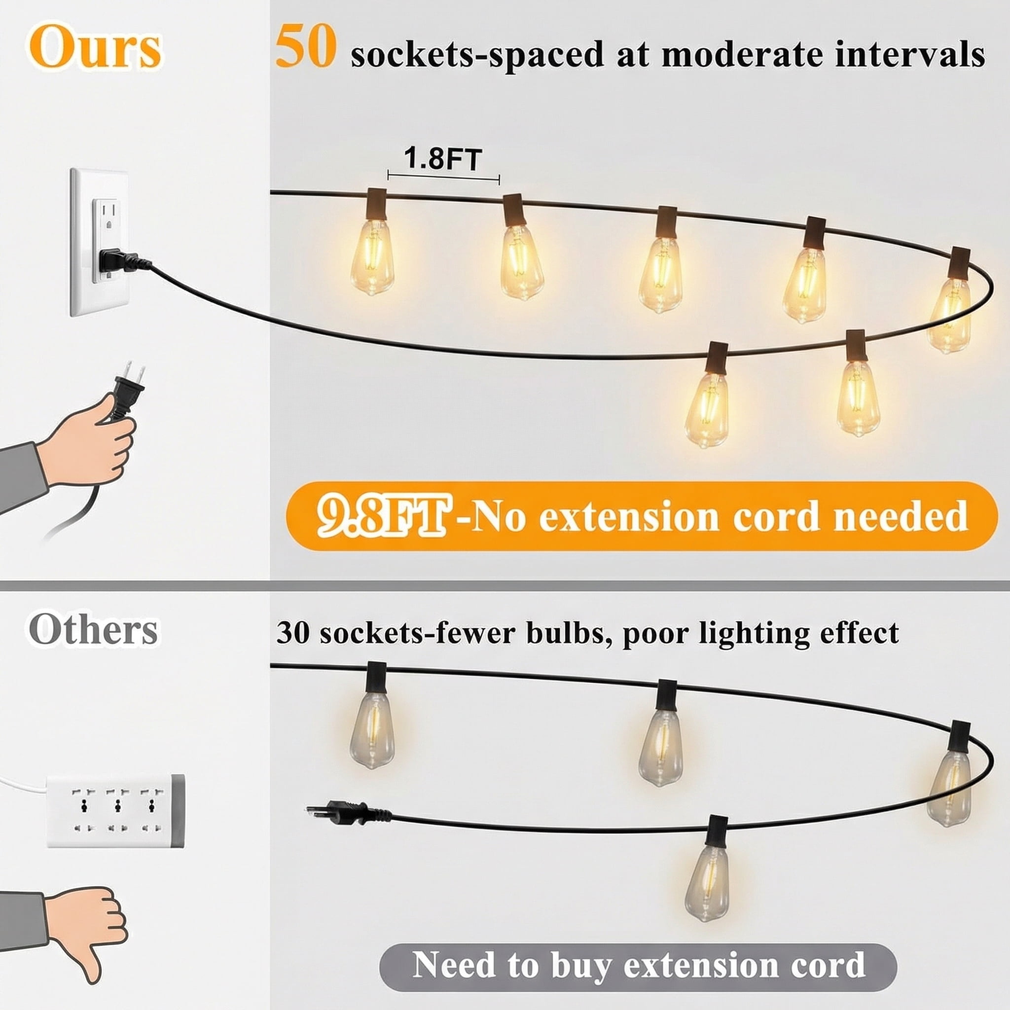 Nordic Hygge LED Outdoor String Lights 100FT Patio Lights with 52 Shatterproof ST38 Vintage Edison Bulbs