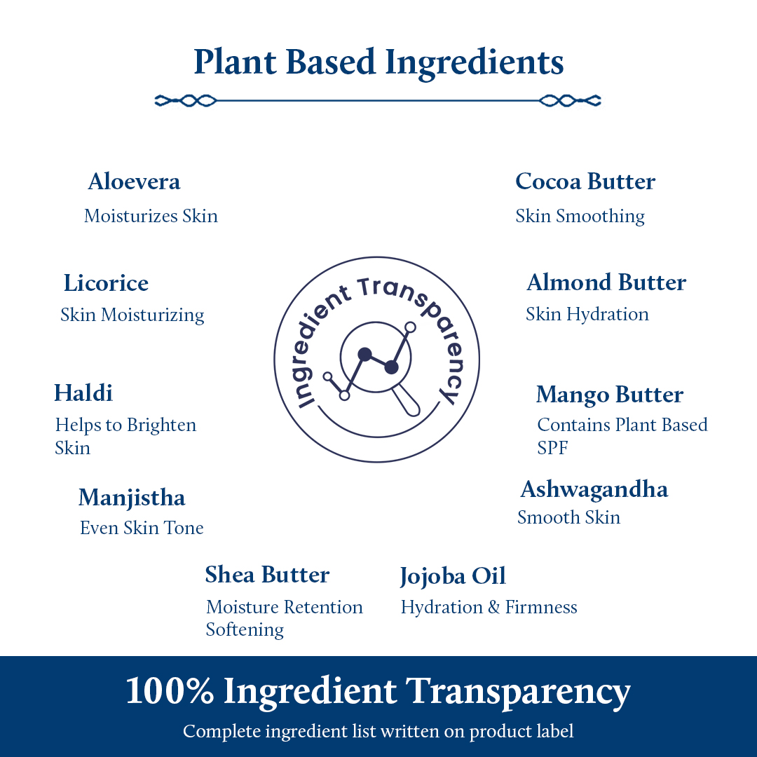 Blue Nectar Warm Vanilla Body Lotion for Dry Skin | Natural Body Butter, 6.76 fl oz