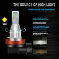 thumbnail image 3 of For 2005-2008 Kia Sportage Headlights 9003/H4 LED High/Low Beam H11 Fog light Bulbs 4pc, 3 of 17