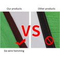 thumbnail image 3 of Feimier Sunshade Net Anti- Awning Net Outdoor Garden Pool Balcony Shade Cloth, 3 of 10