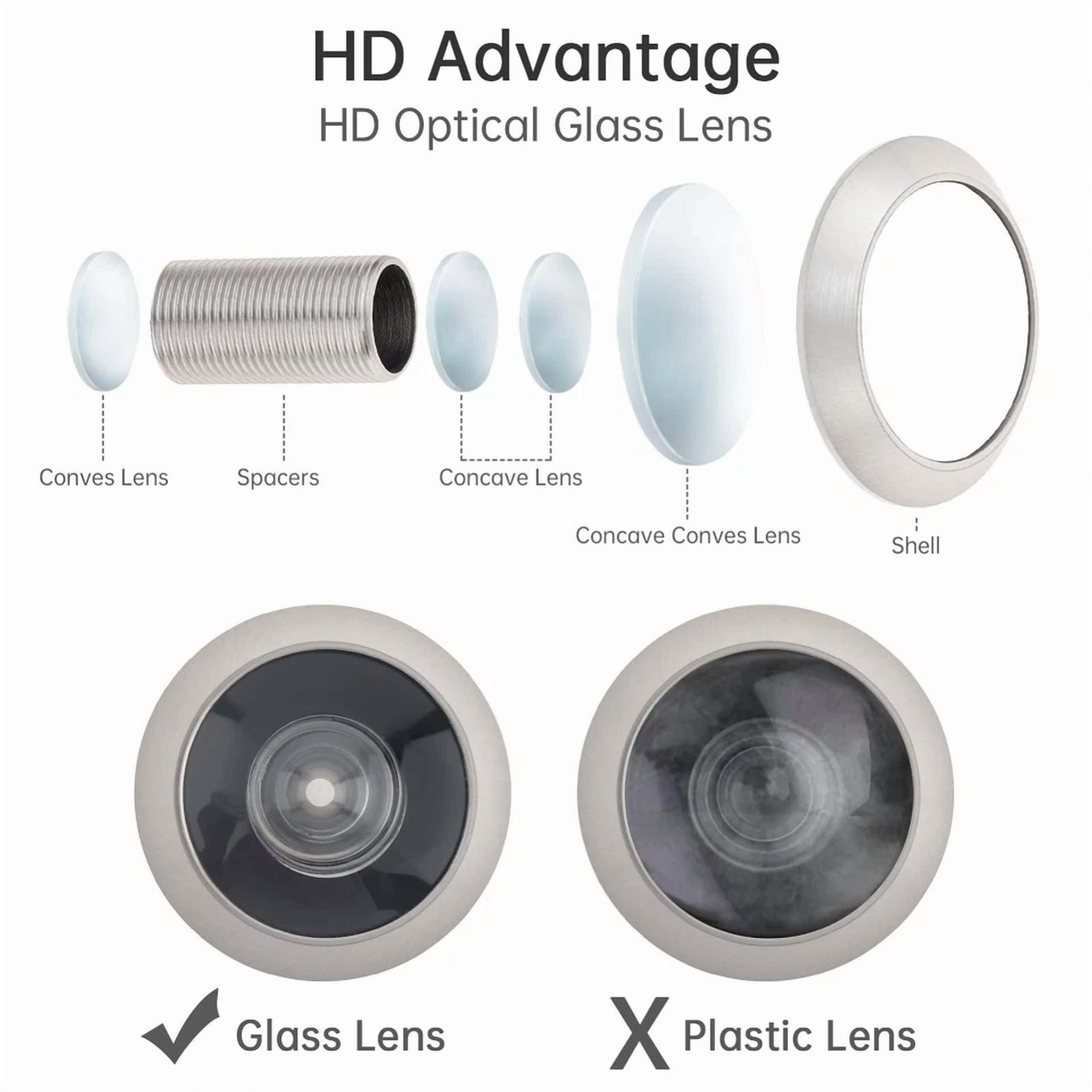 200° Door Viewer & 6Mm Drill Bit Set Hd Optical Glass Lens For 35-65 Mm Doors Us