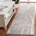 thumbnail image 2 of SAFAVIEH Metro Devona Floral Runner Rug, Beige/Ivory, 2'3" x 9', 2 of 8