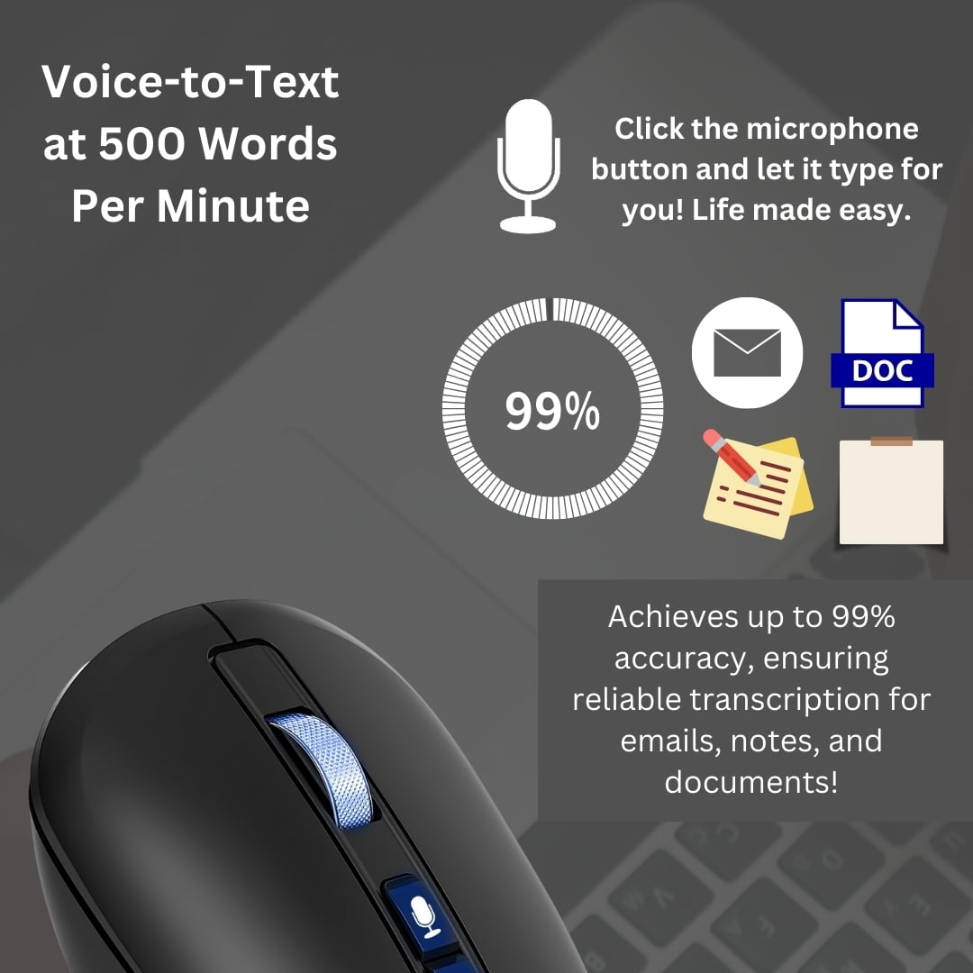 VoiceX AI Mouse – Voice-to-Text, ChatGPT, Google Search, 500WPM Dictation, 99% Accuracy, Instant Translation, Screenshot Translator, Bluetooth/USB, Windows & Mac Compatible