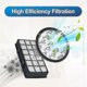 thumbnail image 4 of Set Of 2 Hepa Filters Compatible With Rowenta Silence Force Cyclonic 4aaaa Ro7647ea Ro7663ea Ro7676ea Ro7681ea (model Ro76xx) Vacuum Cleaners, Replace, 4 of 5