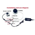 thumbnail image 3 of Waterproof Microphone Speaker In 1 Device for Security Camera, 3 of 5