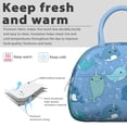 thumbnail image 3 of Reusable Shark Lnsulated Lunch Bag for Women & Men - Leakproof Water-Resistant Cooler Tote, Large Capacity for Work,Travel,Picnic,Beach & Office., 3 of 4