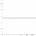 thumbnail image 2 of 925 Sterling Silver Rhodium Plated 1.25mm Cable Chain Necklace 26 Inch Chain Necklace for Women and Men, 2 of 2