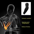 thumbnail image 4 of Elbow Pads 1 Pair Of Sports Elbow Pads With Cuffs (S), 4 of 5