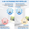 thumbnail image 5 of Ultrasonic Pest & Insect Repeler, Upgraded Indoor Ultrasonic Repelent for Mosquitoes, Roaches, Flies, Mouse, Geckos, Spiders, Electronic Plug in Pest Control, 5 of 8