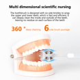 thumbnail image 3 of Cepillo De Dientes Suave De 6 Lados Cepillo De Dientes En Forma De U Completamente Envuelto Cepillo De Dientes De Limpieza Multiángulo Serendint CE008392-02, 3 of 6