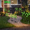 thumbnail image 4 of Luz De Conexión A Tierra 2 uds lámpara de jardín de árbol de pera de simulación de luz de enchufe de tierra Solar lámparas de decoración de jardín Ndcxsfigh Para estrenar, 4 of 9