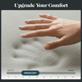thumbnail image 4 of Allswell GlacierRest 2 in Graphite Memory Foam Mattress Topper, King, 4 of 7