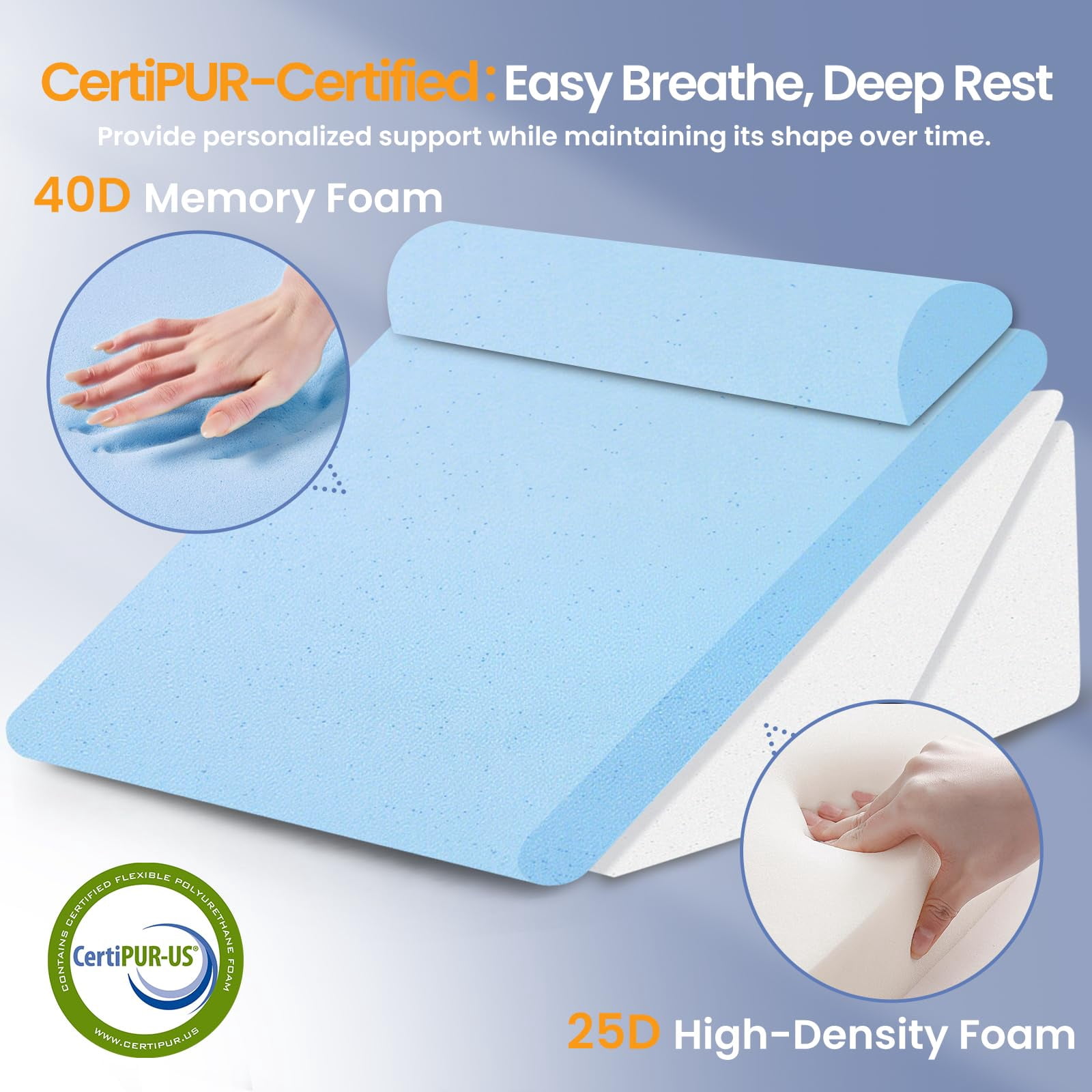 Wedge Pillow Set For After  2pcs Adjustable Bed Headboard With Memory Foam Neck Cushion - Acid Reflux Sleeping & Support Dark Grey White