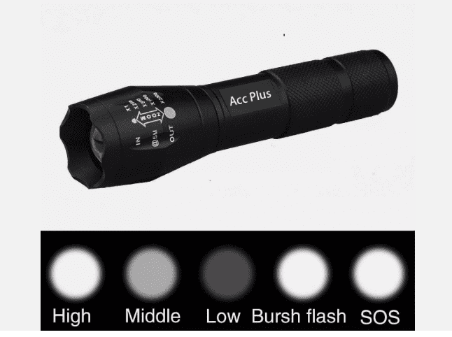 5 Pack Tactical 18650 Flashlight High Powered, 5 Modes Zoomable Aluminum LED Flashlights