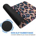 thumbnail image 6 of Long Mouse Pads for Desk,Leopard Print Pattern Desk Mats on Top Of Desks, Desk Mouse Pad Extra Large with 3mm Non-Slip Base and Stitched Edge for Gaming,Office,Work,Home 47.3"x23.6", 6 of 6