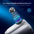 thumbnail image 5 of Protector de pantalla LCD de vidrio templado, cubierta de película de lente para cámara de acción Insta 360 GO 3S, accesorios para estuche Insta360 GO3S, 5 of 5
