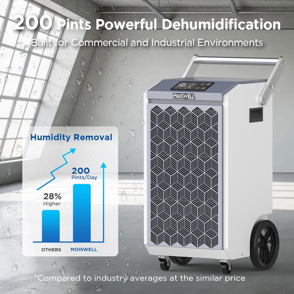 Moiswell 200 Pints Commercial Dehumidifier with Pump Heavy-Duty Moisture Control for Basement Warehouse, Industry Water Damage Unit, Auto Defrost