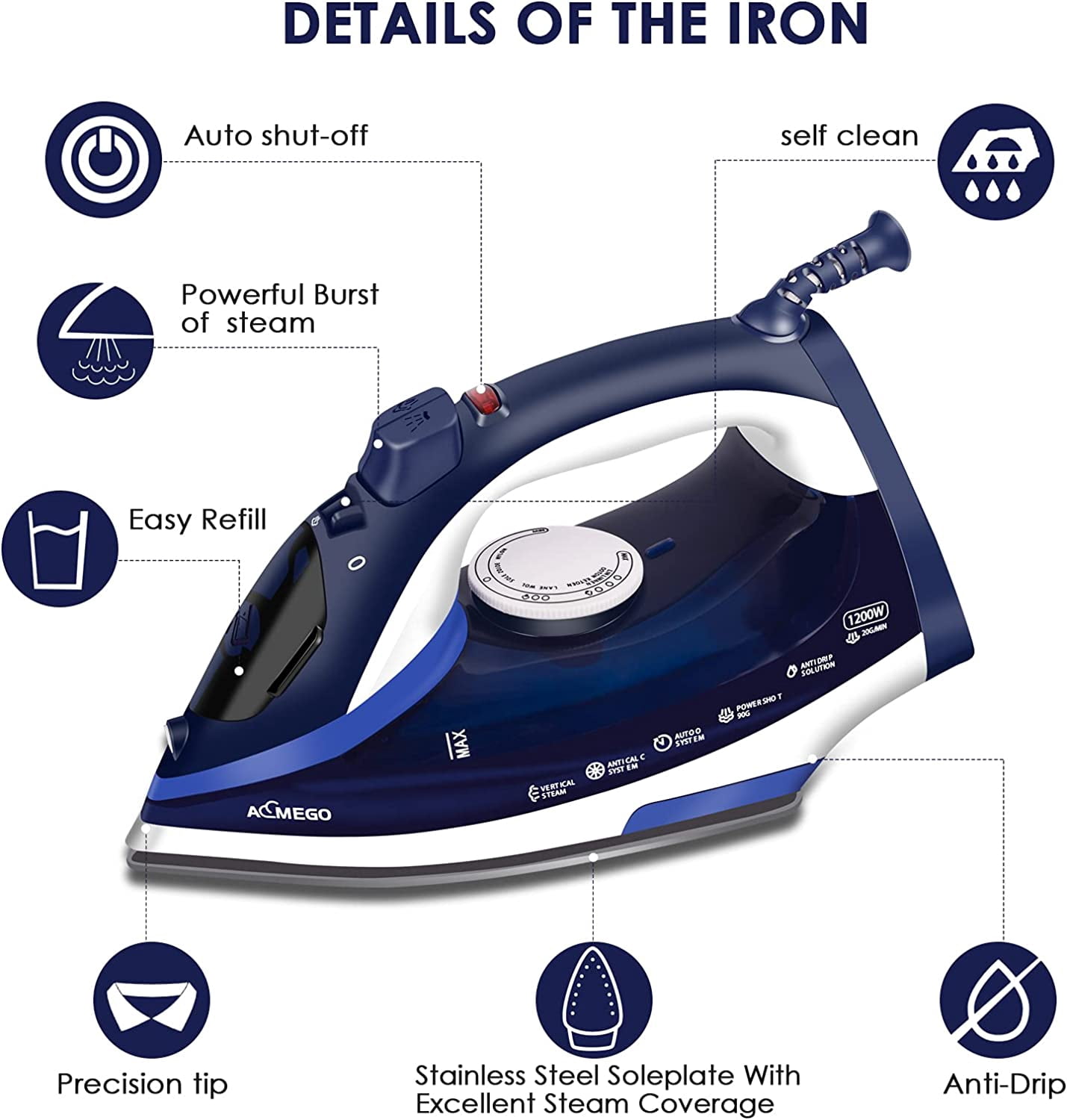 AEMEGO Steam Iron for Clothes Lightweight Portable Iron with Non Stick Ceramic Blue