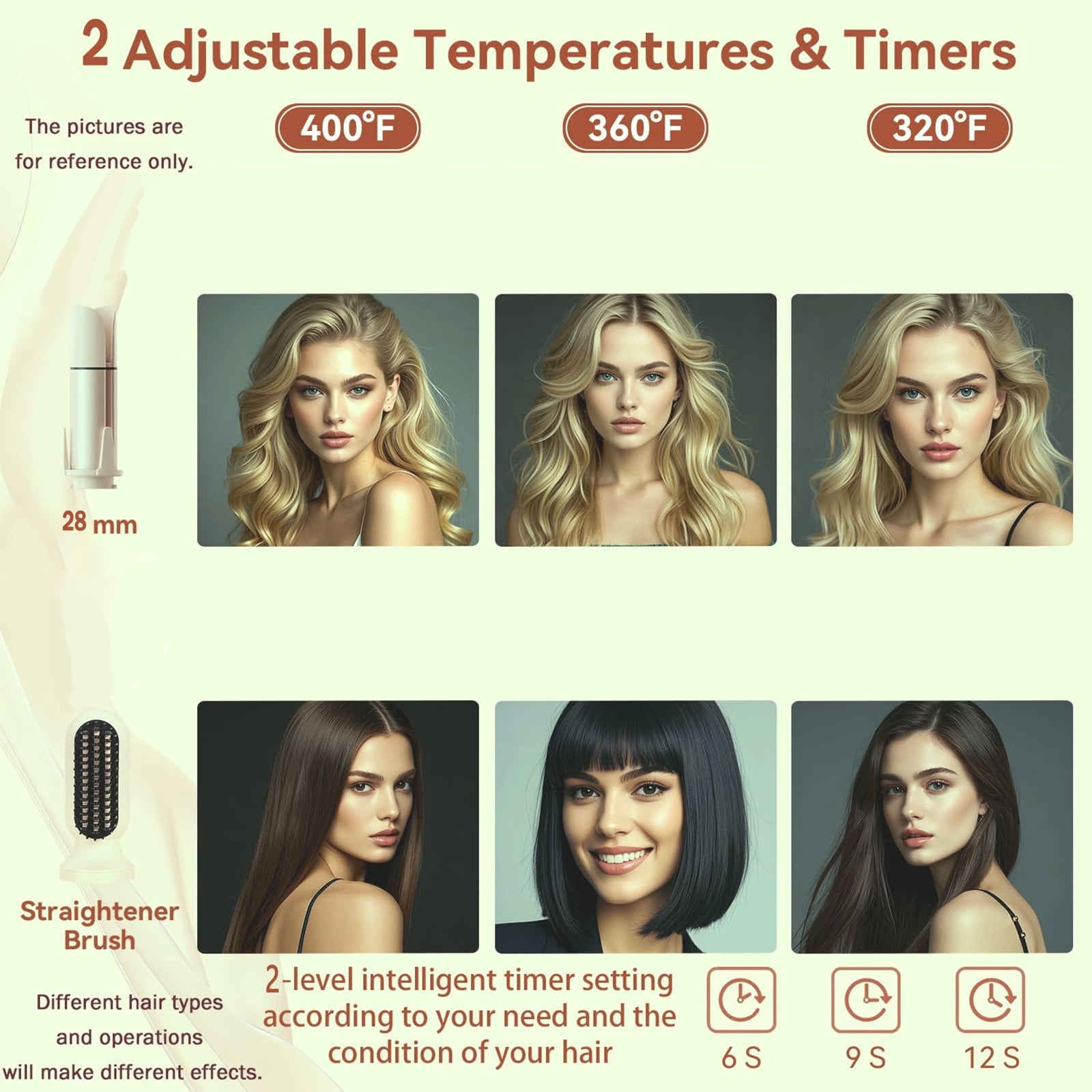 HUAKEYOU Auto Rotating 2-in-1 Hair Curling Iron 28mm Off White, 3 Temp Settings, 60-Min Auto Shut Off, Anti-Scald Ionic Styler