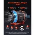 thumbnail image 4 of VEVOR Inline Duct Fan, 807 CFM 8 inch EC Motor Exhaust Ventilation Fan with 10-Speed, PWM Controller, App Control, Temperature Humidity Sensor, Cooling for Grow Tent, 4 of 9