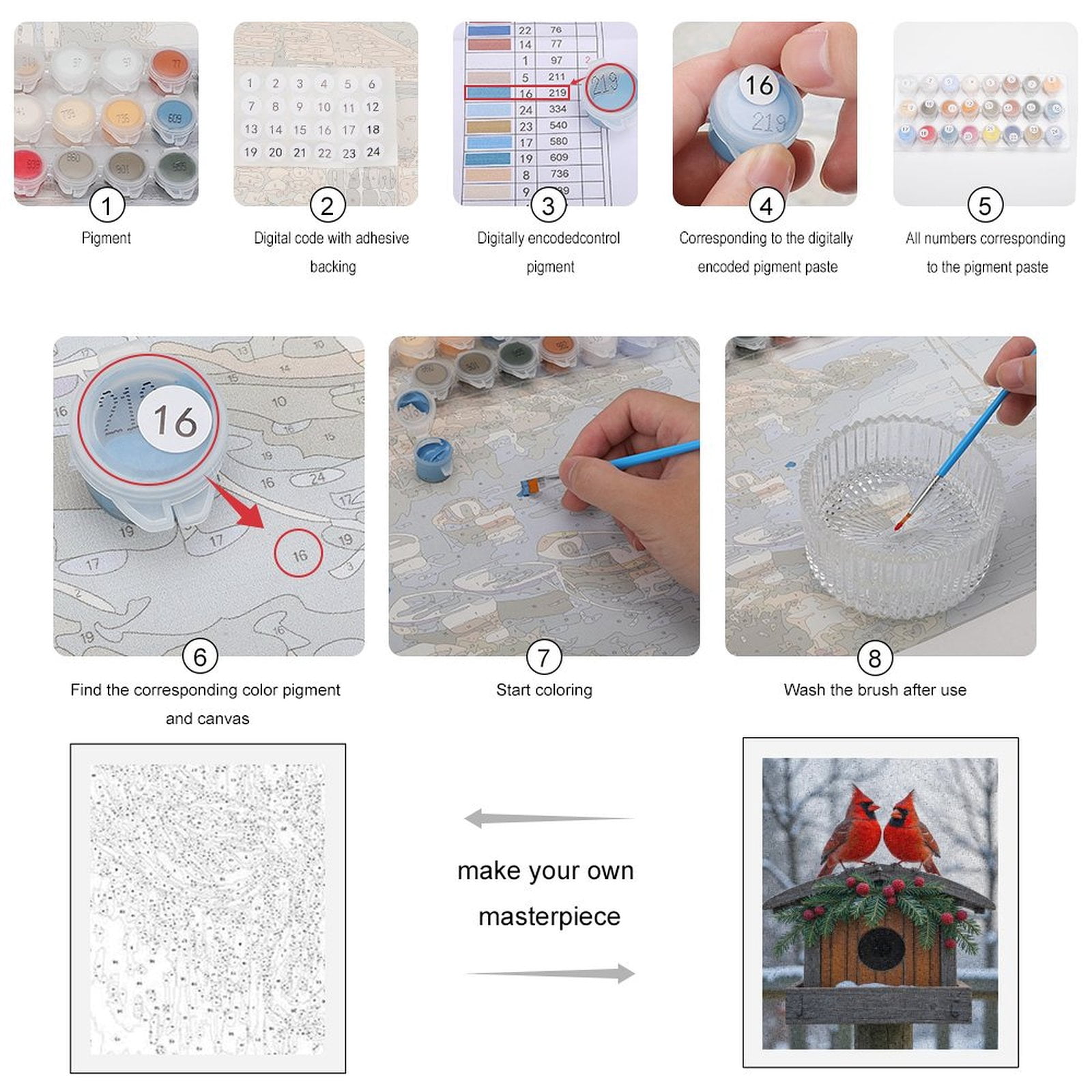 Paint by Numbers Kit for Adults, Cardinal Birds On Decorated Birdhouse Paint by Numbers, Easy Paint by Numbers Kit for Adults Beginner, DIY Adult Paint by Number Kits on Canvas, Home Decor