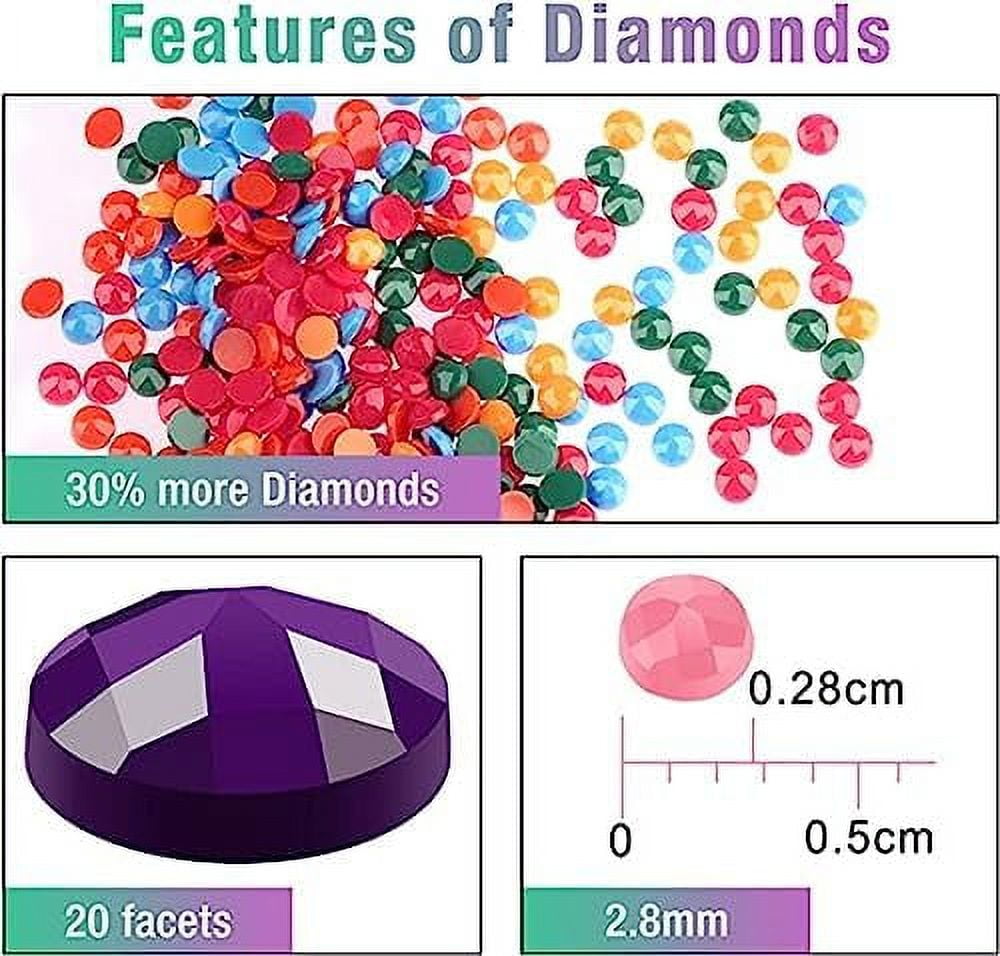DIY Diamond Painting Kit with Dogs / 30x40cm / Round Rhinestones / Full  Drill with Frame - Yorkshires YSG3185