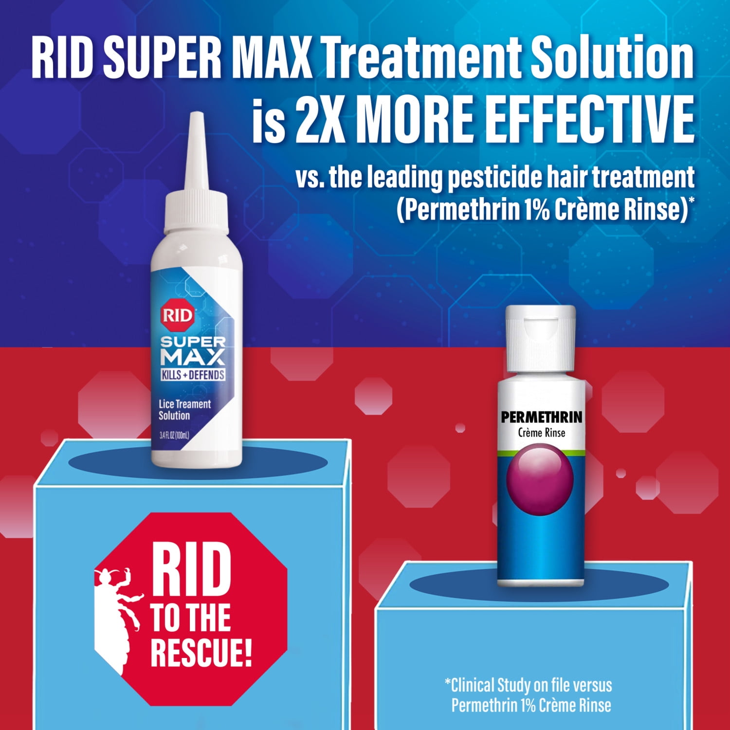 RID Super Max 5-in-1 Complete Lice Treatment Kit Kills Super Lice & Eggs + 24/7 Lice Defense