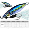 thumbnail image 1 of Fast Sinking Metal Spoon Jig Fishing Lure: Lifelike Action for All Waters!, 1 of 9