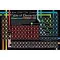 thumbnail image 1 of Posterazzi NMR241300 Smithsonian - Periodic Table Poster Print - 24 x 36 in., 1 of 1