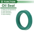 thumbnail image 3 of Anillo de Sello de Aceite Universal Labio UN de Unique Bargains 20x26x5mm Alta Presión TPU Verde 5 Pcs, 3 of 7
