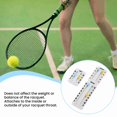 thumbnail image 4 of Tennis Score Keeper, ABS Plastic Score Counter with Adhesive Mount for Tennis Racquets Point Game Set Tracking, 4 of 7
