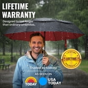 Repel Windproof Travel Umbrella, Auto Open Close Folding Umbrella Wind Tested to 100MPH