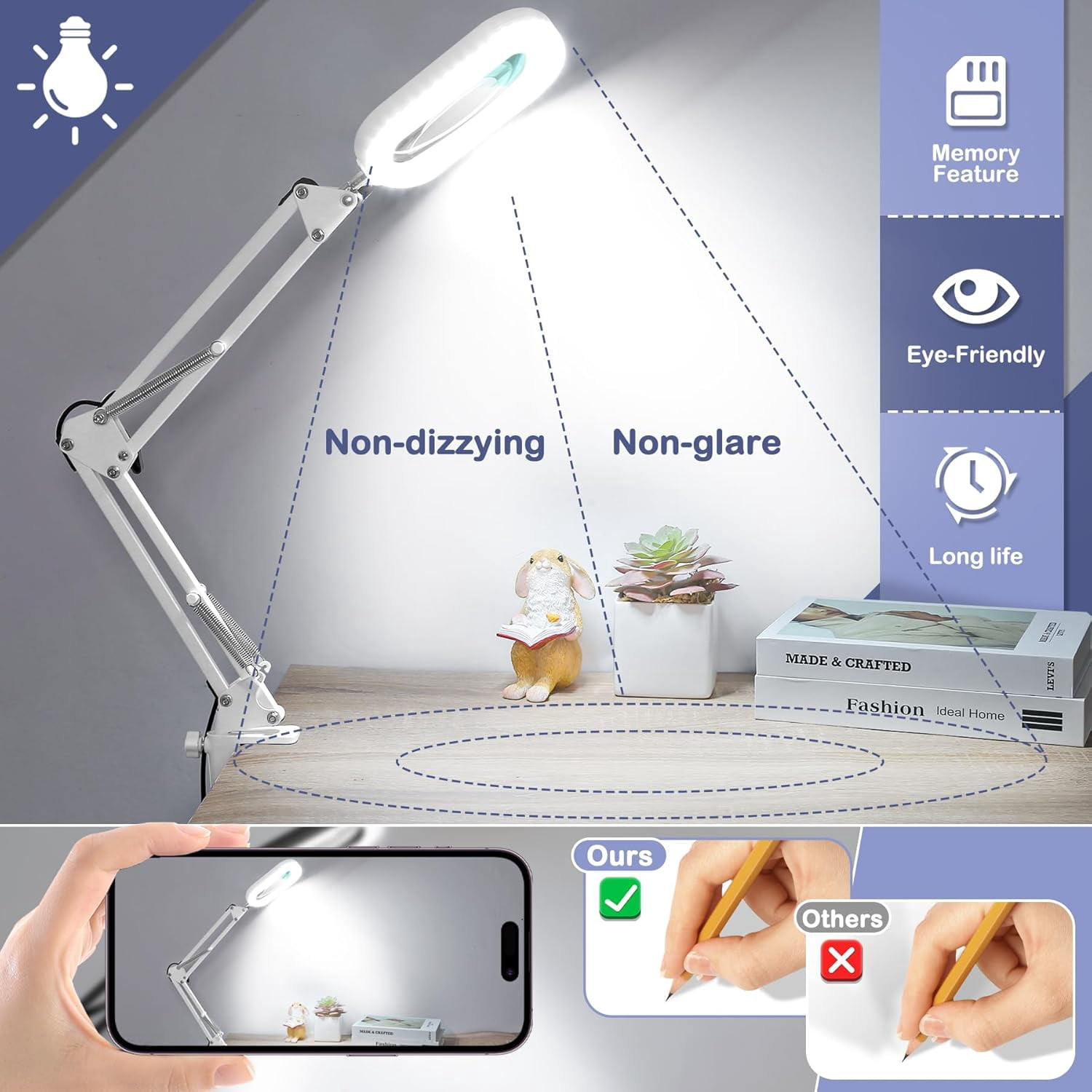Veemagni Magnifying Glass with Light, Square Real Glass LED Desk Lamp 5 Color Modes Stepless Dimmable Hands-Free Stand & Clamp for Hobby Close Work - White