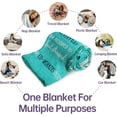thumbnail image 5 of Nurse Gifts for Women Men, Nurses Day 2024 Gifts- Soft Warm Blanket with Nurse Daily Affirmations- Nurses Week Gifts, Nurse Appreciation Gifts, Graduate Birthday Gifts for Nurse, 50"*60", 5 of 6