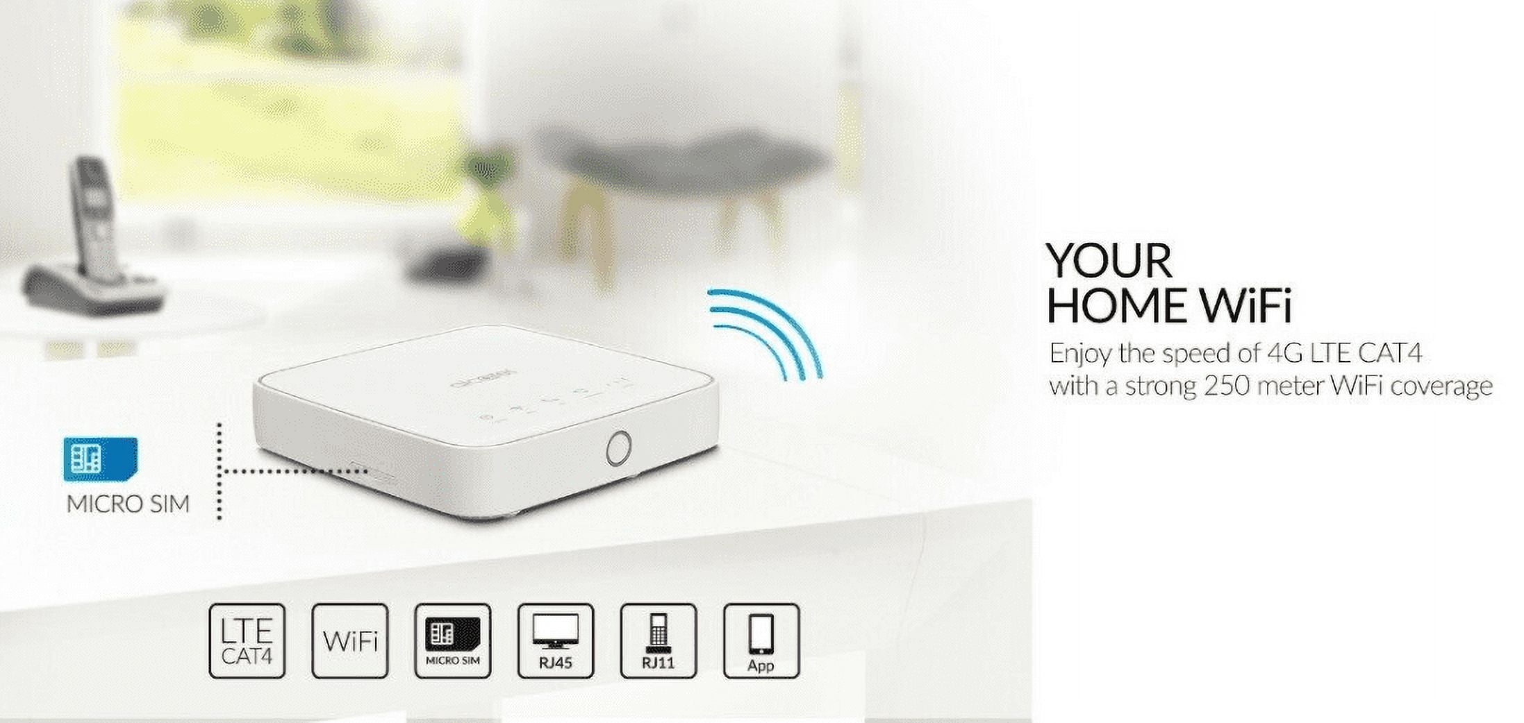 Alcatel Wi-Fi LINK HUB + GSM Landline Port, Unlocked Global 4G LTE Router, HH41NH