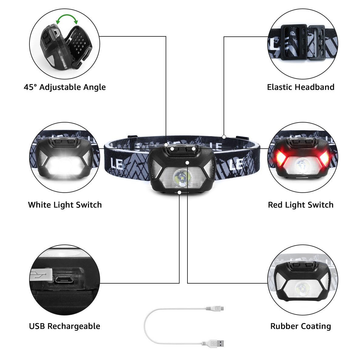 Buy LE Headlamp Rechargeable Super Bright, LED Head Lamp with 6 Modes