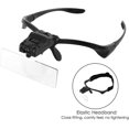 thumbnail image 2 of Headband Magnifying Glass with LED Light, Hands Free Reading Head Holder Magnifying Glasses with 5 Detachable Lenses for Reading, Jewelry, Watching an, 2 of 4