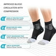 thumbnail image 4 of WANGQ Compression Ankle Support Running Socks Women Wicking 3 Pairs Quarter Athletic Cushioned Plantar Fasciitis Socks, 4 of 8