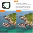 thumbnail image 4 of Filtros multicapa Filtro de lente UV CPL ND 64 ND/PL portátil para DJI MINI 3 PRO, 4 of 5