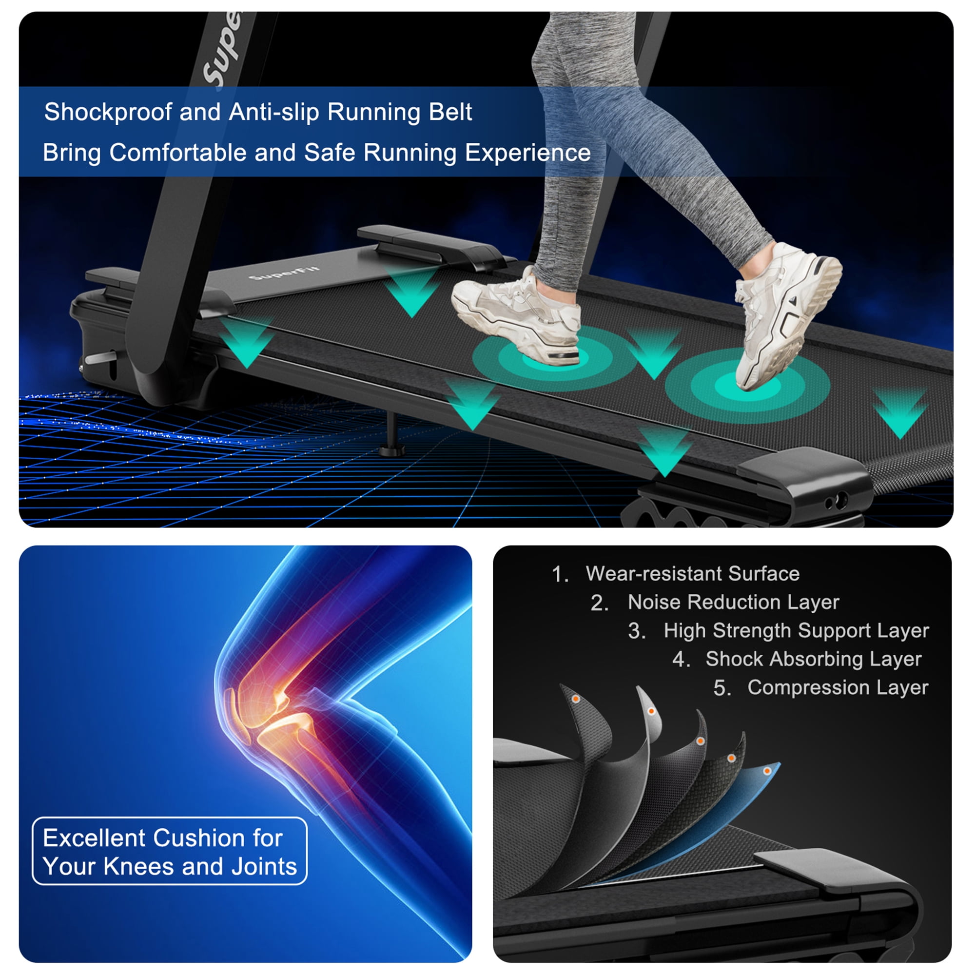 Gymax 4 HP Folding Treadmill Electric Walking Running Machine w/ Fatigue Button