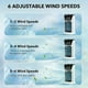 thumbnail image 4 of 1pc, Portable Air Conditioner, Household Small Air Cooler, Portable Air Adjustment For Office, 3 Speed Air Cooling Fan Humidifier, 4 of 4