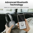thumbnail image 6 of GASYESOY Y0 Bluetooth Headphones Wireless over Ear Noise Cancelling Headphones,36H Playtime Hi-Res Audio Foldable Lightweight for Travel, Home Office, Sport Gray, 6 of 9