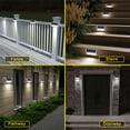 thumbnail image 5 of ROSHWEY 1PC Solar Patio Deck Step Lights Outdoor, 10 Pack Solar Led Wall Lights for Decks, Stairs, Fence, and Yard (White), 5 of 6
