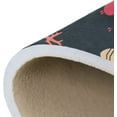 thumbnail image 7 of SKYSONIC Aircraft Planes Pattern Area Rug 72x48in Non-Slip Floor Carpet for Indoor Living Dining Room and Bedroom Area, 7 of 7