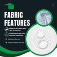 thumbnail image 4 of Lateral protector solar para toldos tipo gazebo desplegables 10x10, 4 of 9